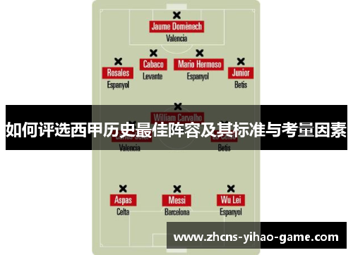 如何评选西甲历史最佳阵容及其标准与考量因素