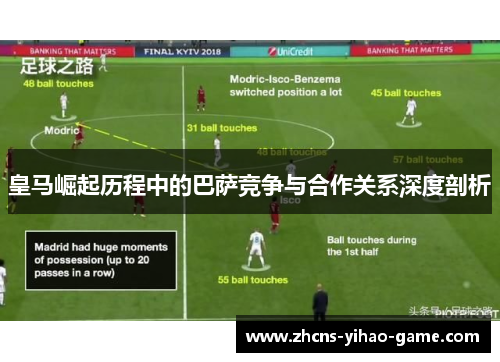 皇马崛起历程中的巴萨竞争与合作关系深度剖析
