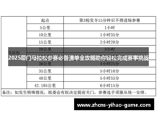 2025厦门马拉松参赛必备清单全攻略助你轻松完成赛事挑战