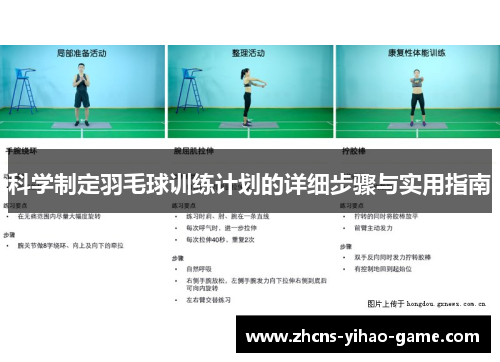 科学制定羽毛球训练计划的详细步骤与实用指南
