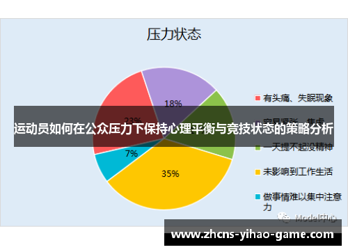 运动员如何在公众压力下保持心理平衡与竞技状态的策略分析