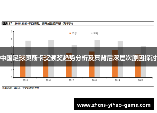 中国足球奥斯卡奖颁奖趋势分析及其背后深层次原因探讨