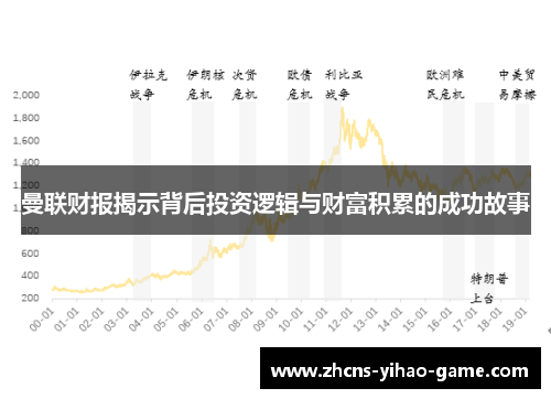 曼联财报揭示背后投资逻辑与财富积累的成功故事