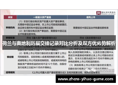 荷兰与奥地利历届交锋记录对比分析及双方优劣势解析