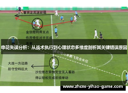 申花失误分析：从战术执行到心理状态多维度剖析其关键错误原因