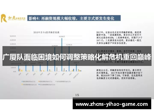 广厦队面临困境如何调整策略化解危机重回巅峰