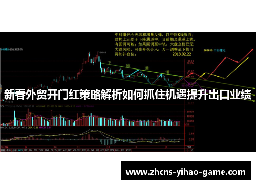 新春外贸开门红策略解析如何抓住机遇提升出口业绩