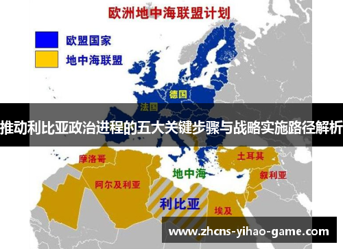 推动利比亚政治进程的五大关键步骤与战略实施路径解析