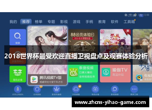 2018世界杯最受欢迎直播卫视盘点及观赛体验分析