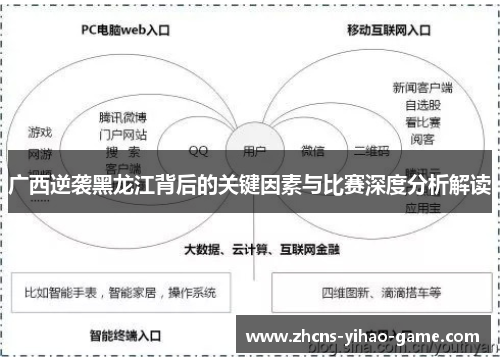 广西逆袭黑龙江背后的关键因素与比赛深度分析解读