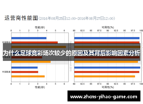 为什么足球竞彩场次较少的原因及其背后影响因素分析