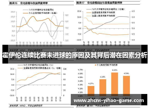 霍伊伦连续比赛未进球的原因及其背后潜在因素分析