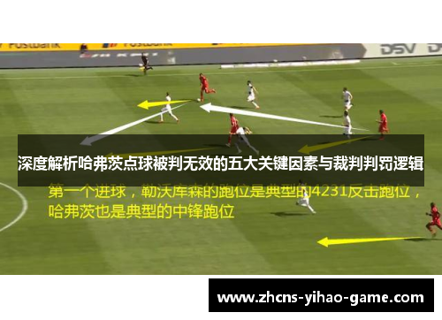 深度解析哈弗茨点球被判无效的五大关键因素与裁判判罚逻辑