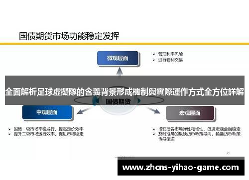 全面解析足球虛擬隊的含義背景形成機制與實際運作方式全方位詳解 全面解析足球虛擬隊的含義背景形成機制與實際運作方式全方位詳解