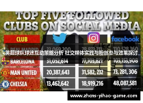 英超球队球迷互动策略分析 社交媒体实践与粉丝参与效果探讨