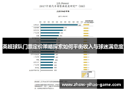 英超球队门票定价策略探索如何平衡收入与球迷满意度 英超球队门票定价策略探索如何平衡收入与球迷满意度