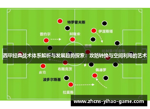 西甲经典战术体系解析与发展趋势探索：攻防转换与空间利用的艺术