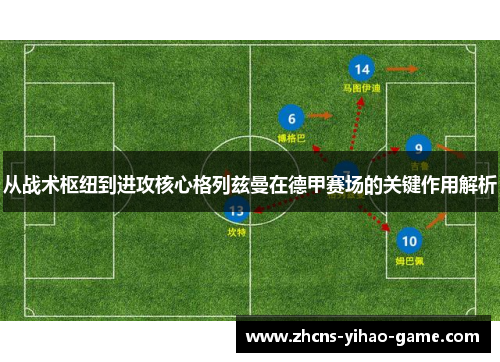 从战术枢纽到进攻核心格列兹曼在德甲赛场的关键作用解析