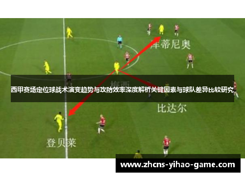 西甲赛场定位球战术演变趋势与攻防效率深度解析关键因素与球队差异比较研究