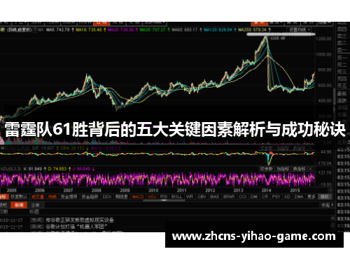 雷霆队61胜背后的五大关键因素解析与成功秘诀